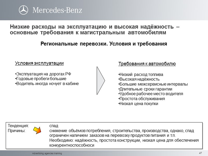 Advertising agencies training Низкие расходы на эксплуатацию и высокая надёжность – основные требования к